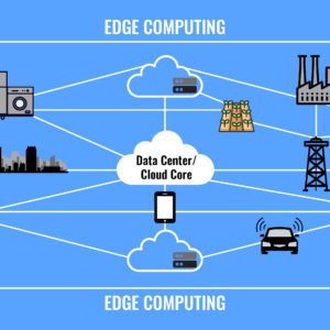 Edge Computing Diagram